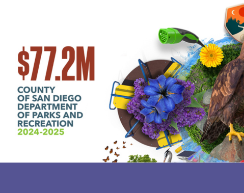 Click in to view our adopted budget for this fiscal year.
